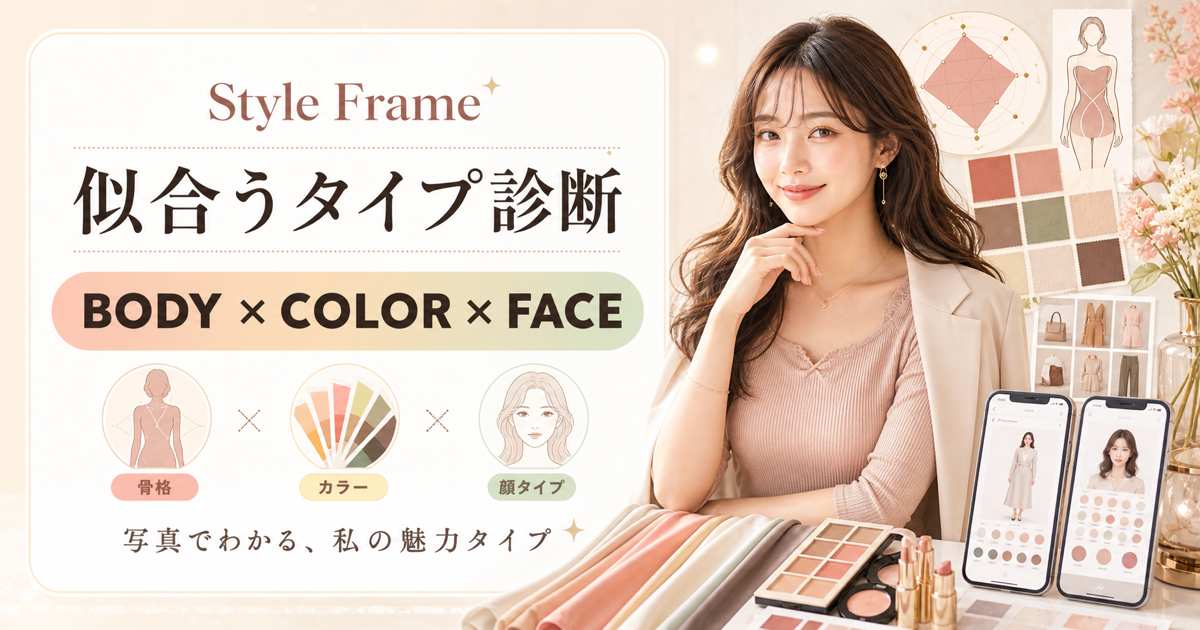 Style Frame